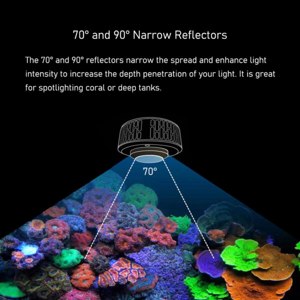 AIPAI A7S III 100w Full Spectrum WiFi Multi-Light Saltwater 6 Color Channels LED Aquarium Light for Marine Coral Reef Fish Tank - Image 9