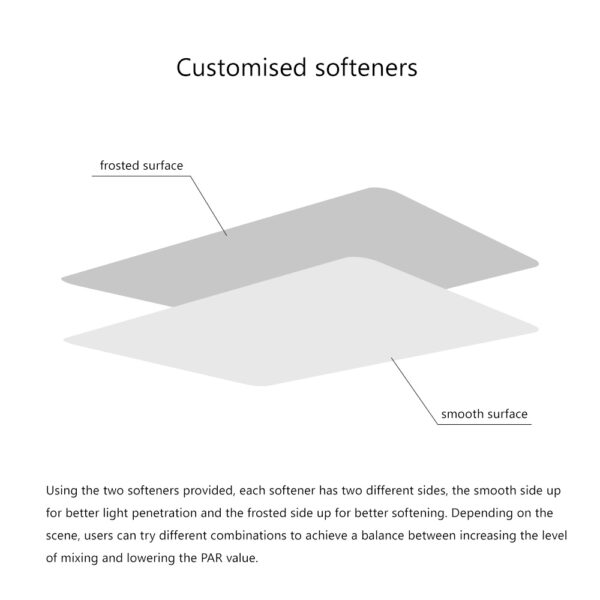 BALANCE Diffuser Patented Optimized Shade Lamp for A8se A8s A8 Pro - Image 11
