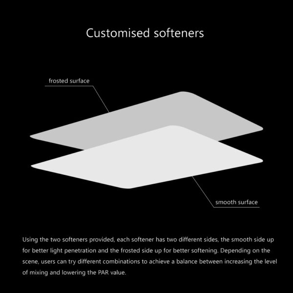 BALANCE Diffuser Patented Optimized Shade Lamp for A8se A8s A8 Pro - Image 12