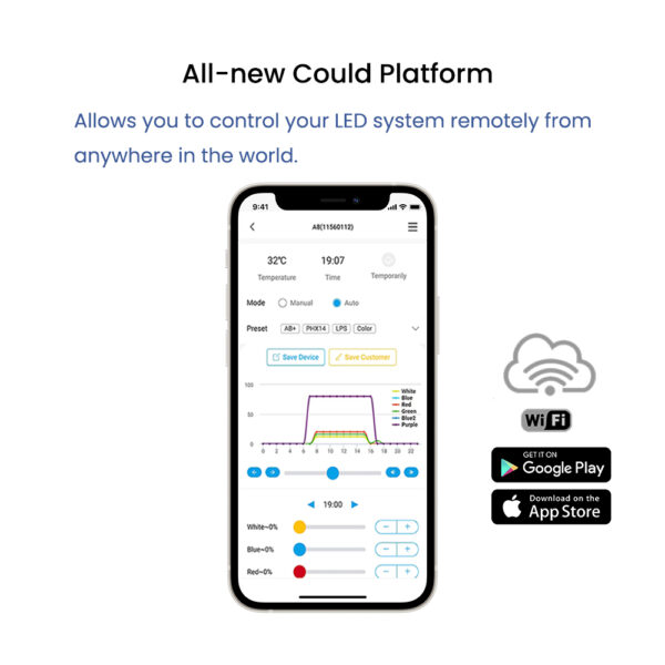 A8 PRO II Max and Blue 240W CREE LEDs Full Spectrum WiFi App Control Marine LED Aquarium Reef Light for Saltwater Fish Tank - Image 5