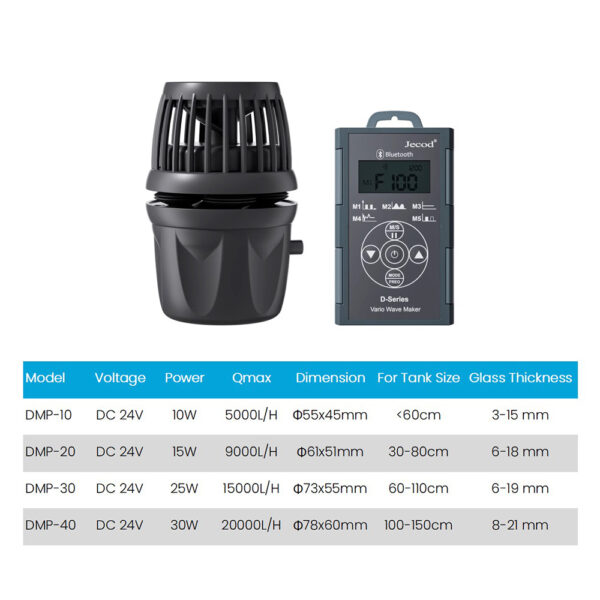 Jebao Jecod DMP-5/10/15/20/25/30/35/40/45/55/65 New Smart Bluetooth App Programmed Cordless Multi Device Aquarium Wavemaker Pump Freshwater Saltwater Fish Tank - Image 14