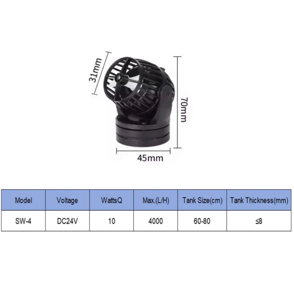 Jebao Jecod SW Series Wave Pump 2/4/8/15 Wireless Sync Super Magnetic 360° Flow for Coral Reef  Fish Tank Freshwater and Marine Aquariums - Image 13