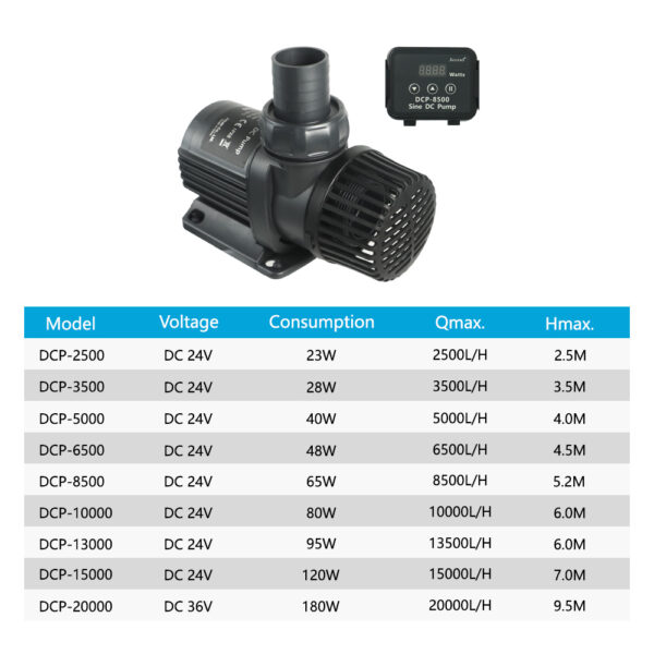 Jebao Jecod DCP 2500/3500/8500 100-240V Inovative WiFi App Control Resistant Quite Freshwater Saltwater Fish Tank Aquarium Water Pump - Image 14