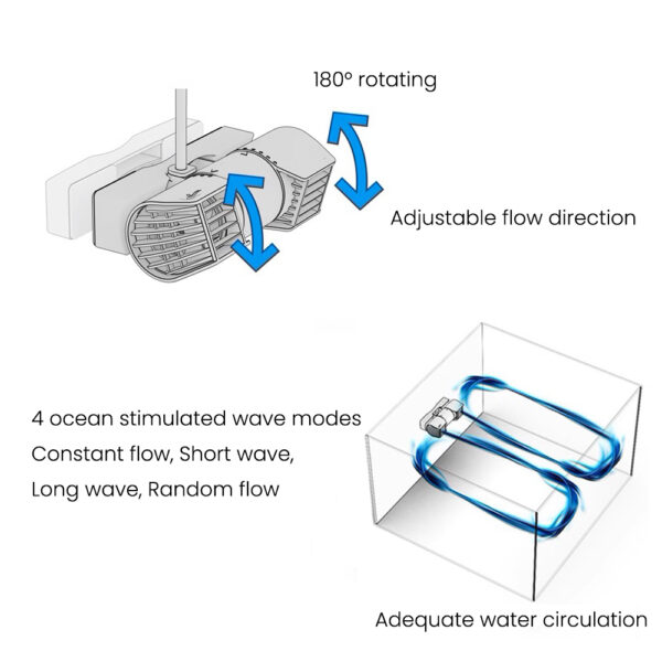 Bubble Magus DW13000 DC24V Dual Adjustable Magnetic 4 Stimulated Modes Sine Wave Freshwater Saltwater Reef Aquarium Wavemaker Pump with Controller for Marine Coral Fish Tank - Image 3