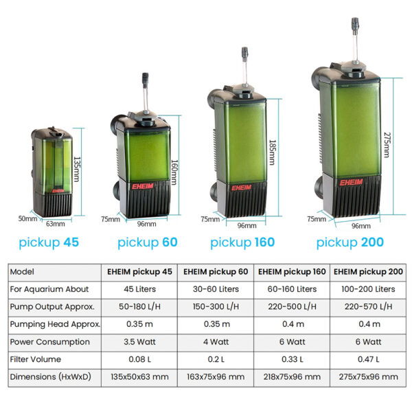 EHEIM Pickup 45/60/160/220 Compact Quiet Aquarium Water Internal Filter for Small Freshwater Saltwater Fish Tanks - Image 5