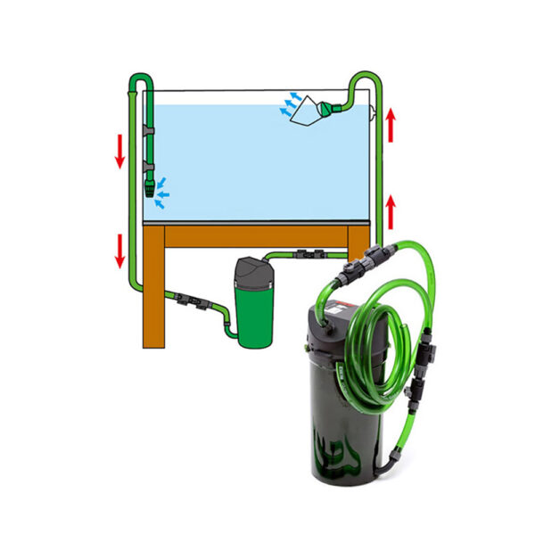 EHEIM Aquarium Canister Filter Inlet Outlet Tubing 9/12mm 12/16mm 16/22mm Double Tap Hosing Connector with Quick Release Coupling - Image 6