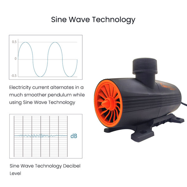 Maxspect Jump MJ-DC6K/8K/10K12K Centrifugal Sine Wave Controllable Aquarium Wavemaker Circulation Return Pump with Controller for Marine Coral Reef Fish Tank - Image 3