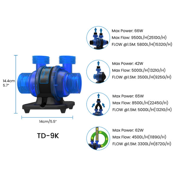 Maxspect ICV6 Syna-G App Silent Multi Directional 2 Intakes Outputs SINE Wave Compact Saltwater Aquarium Turbine Duo Pump for Marine Coral Reef Fish Tank - Image 13