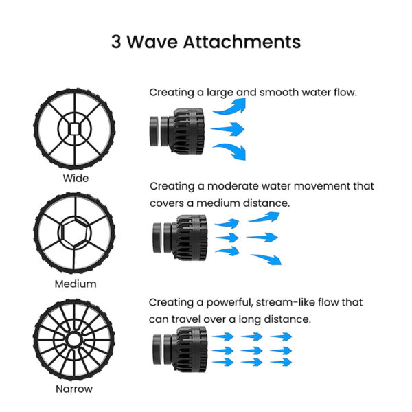 ZKSJ Mini Slim 2000/3000 App Programmed Ultra Quite 6 Modes DC Slim Pro Mini Aquarium Wavemaker Circulation Pump for Marine Coral Reef Fish Tank - Image 4