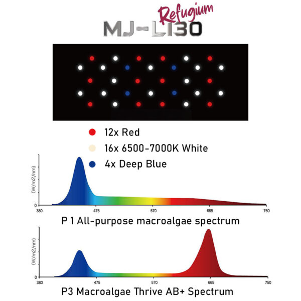 Jump MJ-L130 Saltwater and Refugium 30W Full Spectrum LED Aquarium Reef Light for Nano Fish Tank - Image 6