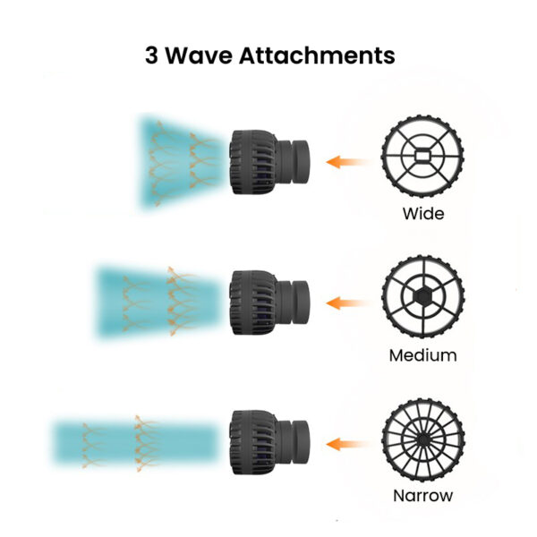 ZKSJ Slim Pro Innovative Stylish Bluetooth App Control Aquarium Wavemaker Pump for Freshwater Saltwater Coral Reef Fish Tank - Image 5