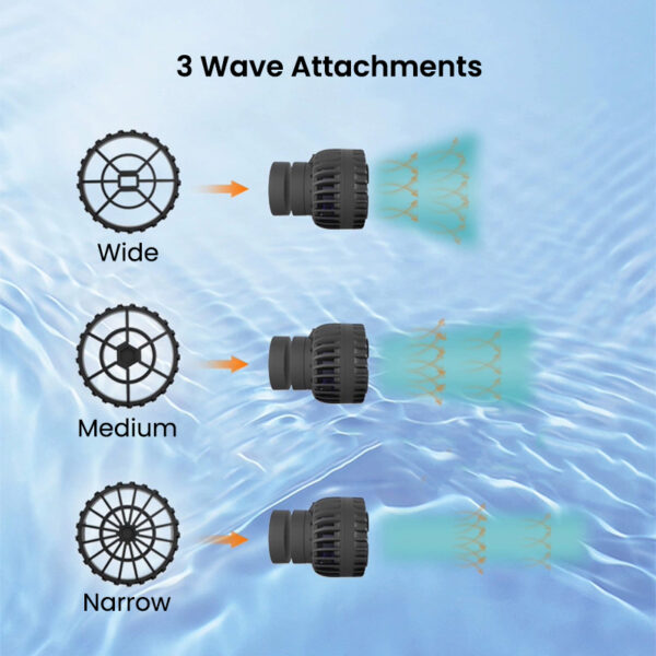 ZKSJ 4th Generation Smart Slim WiFi App Remote Control Salterwater Freshwater Aquarium Wavemaker Pump for Marine Coral Reef Fish Tank - Image 5