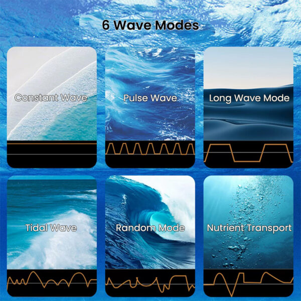 ZKSJ 4th Generation Smart Slim WiFi App Remote Control Salterwater Freshwater Aquarium Wavemaker Pump for Marine Coral Reef Fish Tank - Image 6