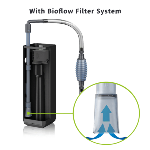 Juwel Fish tank Water change pipe Hand pinch Fully automatic cycle Pumping Washing sand Suction toilet cleaning tools - Image 8