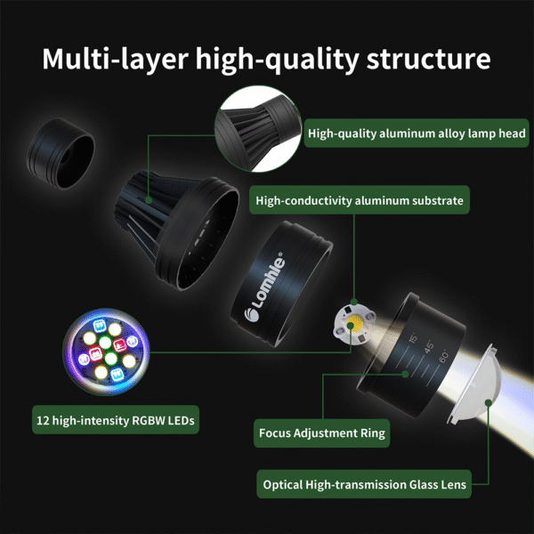 Lominie Asta 15F Full Spectrum Remote Control Dimmable Freshwater Marine LED Aquarium Light for Nano Coral Reef Fish Tank - Image 8
