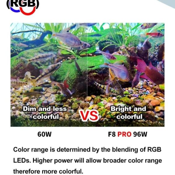 ZETLIGHT 2022 New UFO F8 PRO Algae Bursting Lamp Rainforest Freshwater Aquatic Plant Light Stream Landscaping for Marine Coral Reef Fish Tank - Image 4