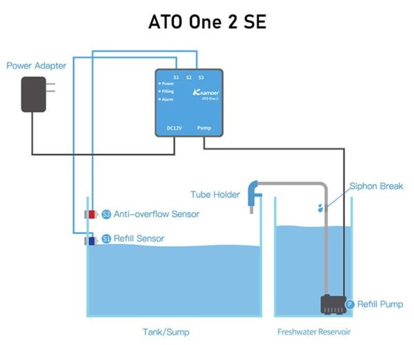 Kamoer ATO ONE 2 Smart Aquarium Automatic Water Replenisher with Newly Upgraded Optical Liquid Level Sensor for Fish Tank - Image 9