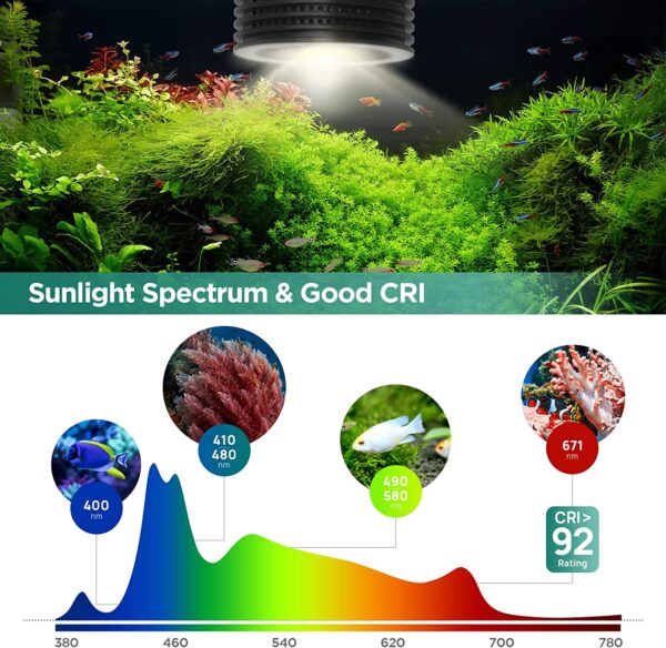 Lominie Asta 20 Freshwater Planted Fish Tank 18W LED Aquarium Light with Remote Controller - Image 4