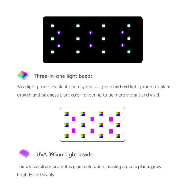 WEEK AQUA RGB+UV New Mode Spectrum Mini 9 Pro Bluetooth App Control Freshwater Aquascaping Plant Aquarium LED Light - Image 6