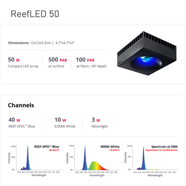Redsea ReefLED 50/90 WiFi App Optimal Efficient Compact Shimmer Dual Channel  LED Aquarium Light for Marine Coral Reef Fish Tank - Image 6