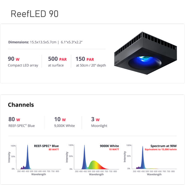 Redsea ReefLED 50/90 WiFi App Optimal Efficient Compact Shimmer Dual Channel  LED Aquarium Light for Marine Coral Reef Fish Tank - Image 7