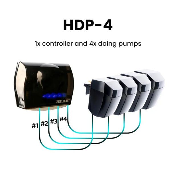 ZETLIGHT HDP WiFi Bluetooth Double Calibration High Accuracy Hanging-on Saltwater Aquarium Dosing Pump for Marine Coral Reef Fish Tank - Image 11
