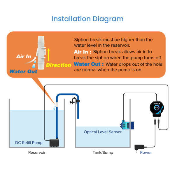 Auto Aqua Smart ATO Duo G2 (SATO-286P) DC Diaphragm HOB Versatile Optical Dual Magnetic Aquarium Water Pump for Filter Marine Coral Reef Fish Tank - Image 10