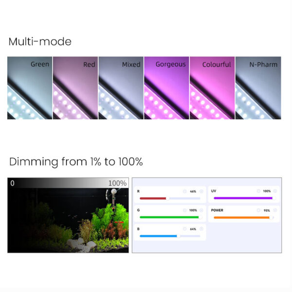 WEEK AQUA S Series RGB+UV Full Spectrum S300/400/450Pro Bluetooth App Control Freshwater Aquascaping Plant Aquarium LED Light - Image 4
