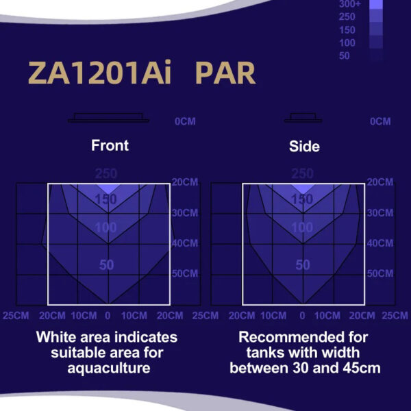 ZETLIGHT ZA1201 Ai 22W App Sunrise Sunset Programmable 4 Channels Saltwater LED Aquarium Light System for Marine Coral Reef Fish Tank - Image 7